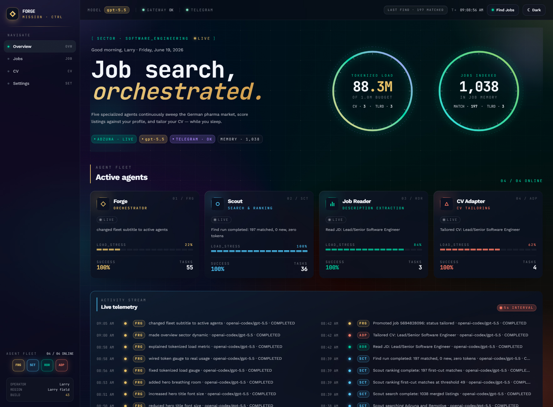 Mission Control Overview — Live ops home — tokenized load, jobs indexed, active agent fleet, and full telemetry stream.