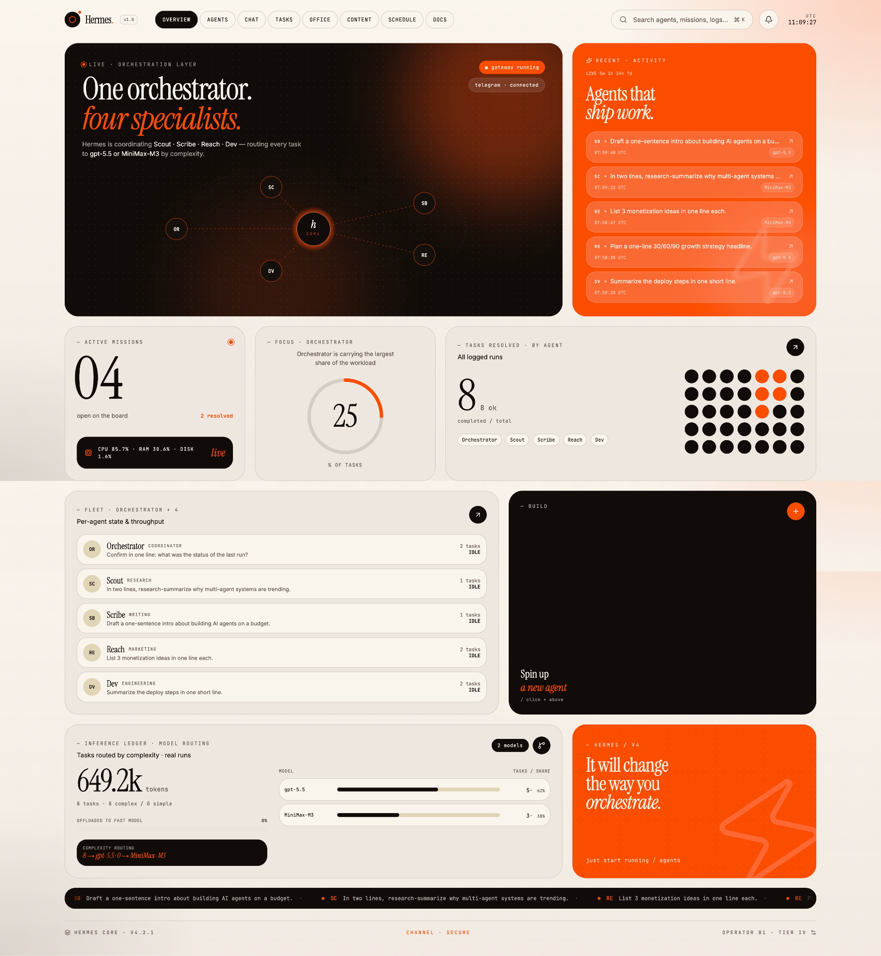 Overview — Live ops console — orchestrator + 4 specialists, activity feed, and fleet health.