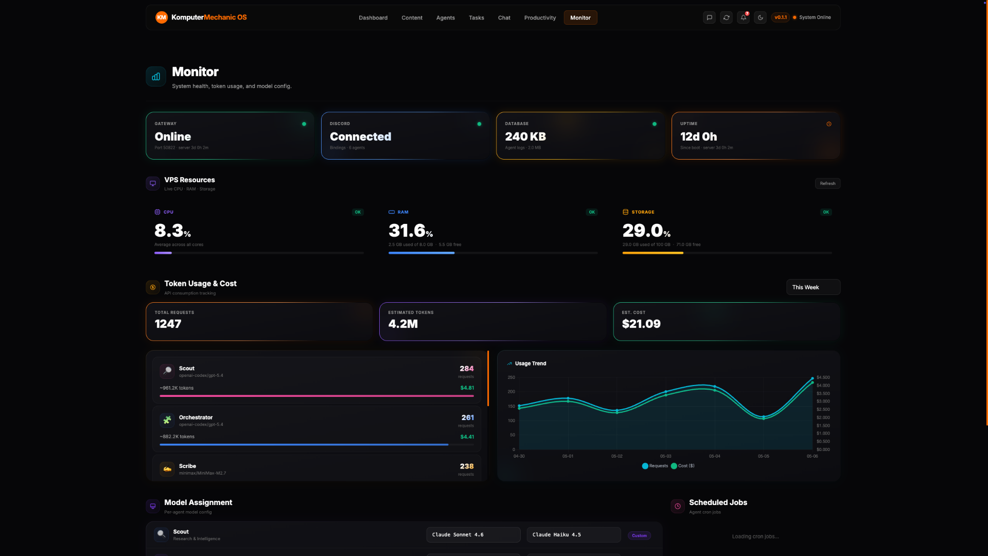 System Monitor — VPS resources, token usage & cost, model assignment.