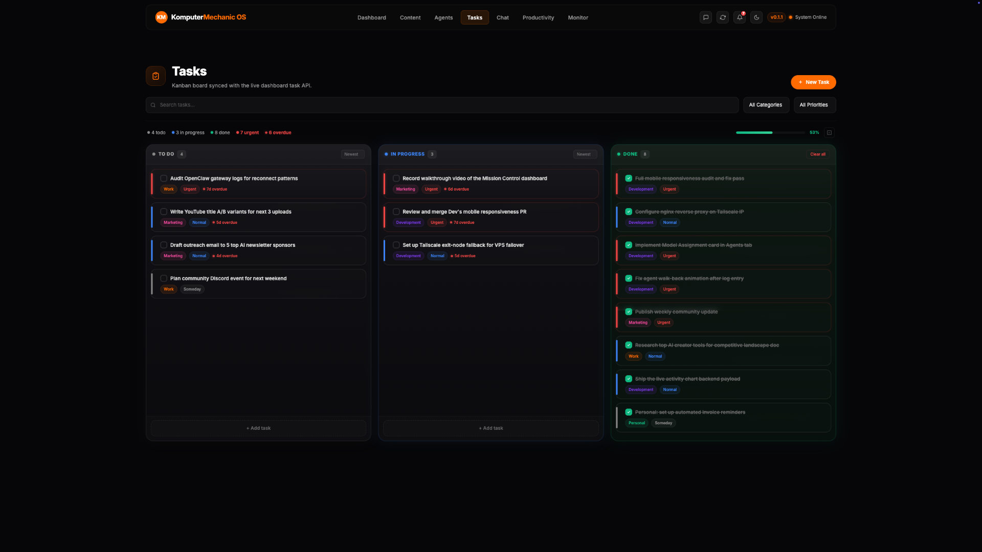 Kanban Tasks — Synced board: To Do · In Progress · Done.
